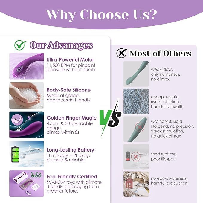 SVAKOM COCO G Spot Vibrator