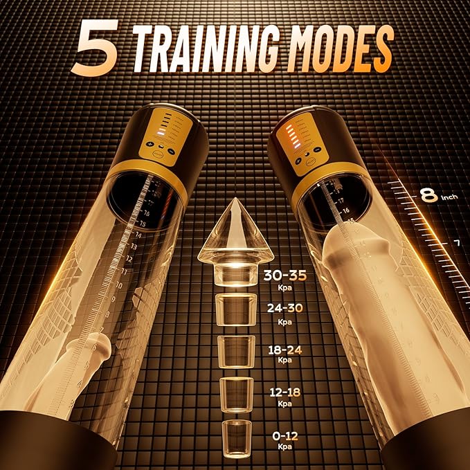 Penis Exerciser Electric Penis Trainer