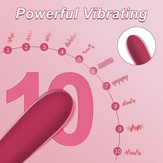 DarazToy.Com.Pk G Spot Vibrator Dildos Adult Sex Toys