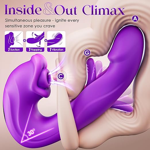 DarazToy.Com.Pk MOOLIGIRL Sucking Vibrator Sex Toys